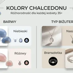 Kolory chalcedonu: niebieski i różowy. Właściwości kamienia podkreślone w biżuterii: naszyjnik i bransoletka.