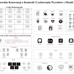 Próba złota 750 widoczna na schemacie cech konwencyjnych, obok innych prób metali szlachetnych.