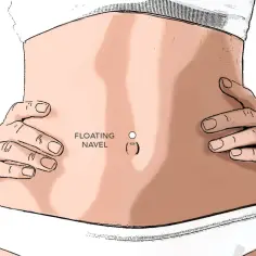 Brzuch z kolczykiem w pępku, oznaczonym jako "floating navel". Dłonie opierają się na biodrach.
