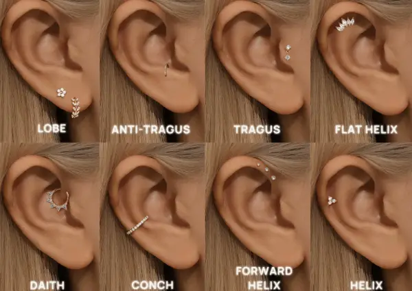 Ukryty Helix - Czy to piercing dla Ciebie? Sprawdź!
